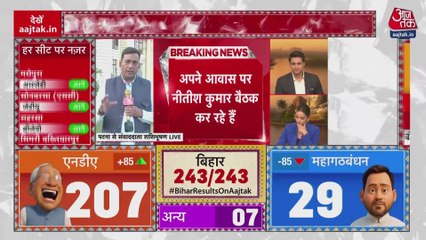 पटना में CM आवास पर NDA नेताओं के साथ नीतीश कुमार की बैठक, देखें