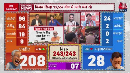 'समय आने पर सब पता...', बिहार में CM पद के सवाल पर बोले विनोद तावड़े