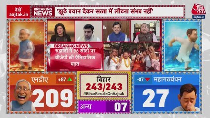 कल्याणपुर से JDU के महेश्वर हजारी की जीत, समर्थकों में जश्न का माहौल, देखें