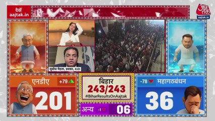 बिहार चुनाव में NDA की जीत पर क्या बोले पार्टी प्रवक्ता अजय आलोक? देखें