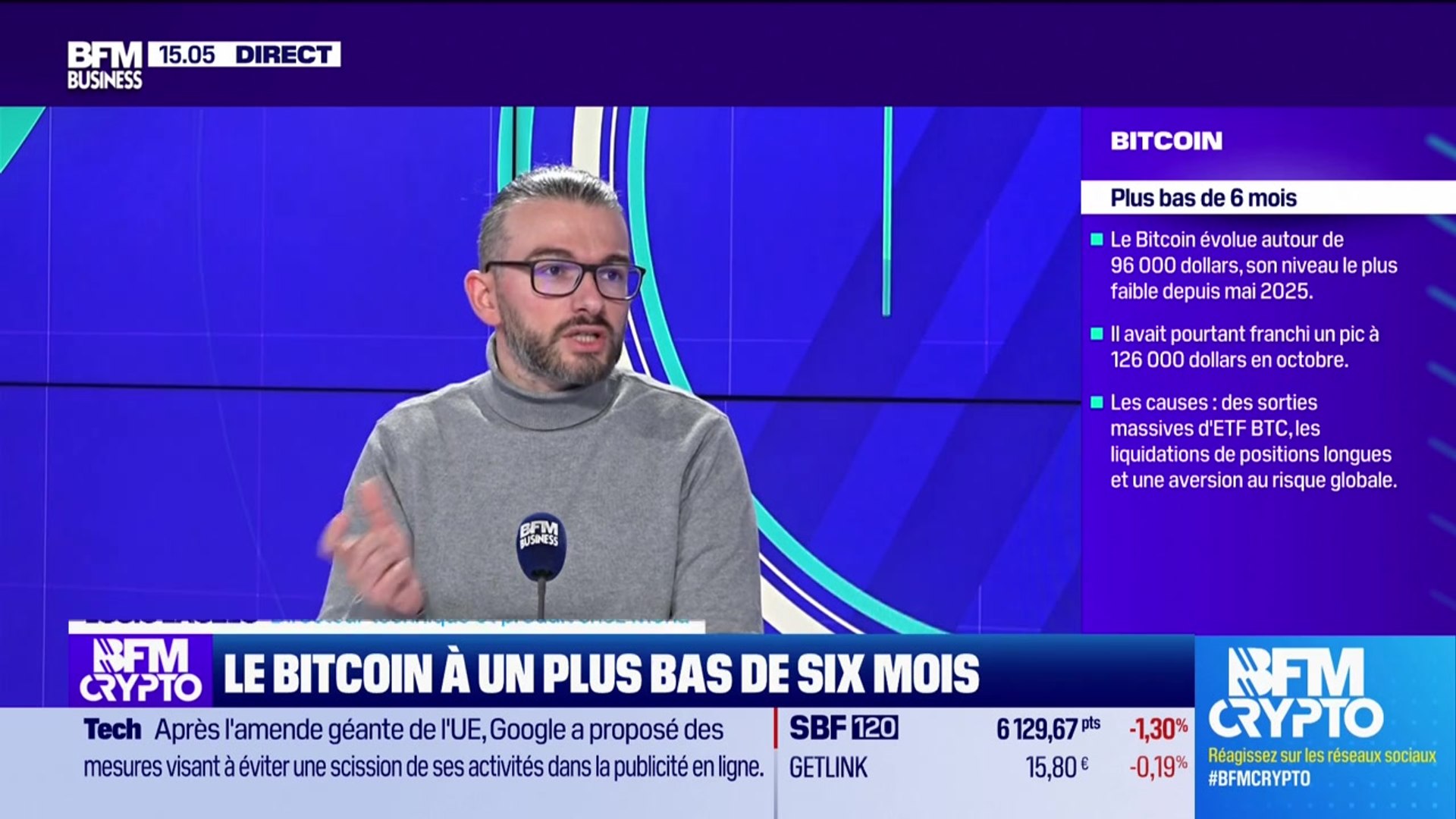 BFM Crypto, les Pros : Le Bitcoin à un plus bas de six mois - 14/11
