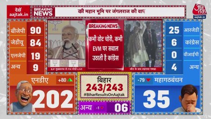 'कांग्रेस सिर्फ नकारात्मक राजनीति करती है...', बोले PM मोदी