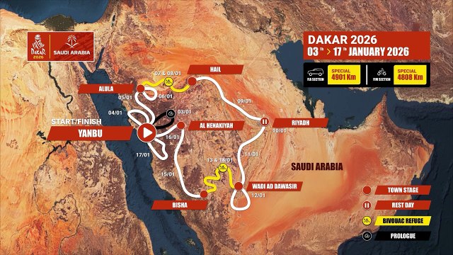 Départ et arrivée à Yanbu en Arabie saoudite : découvrez le parcours du Dakar 2026 - Dakar
