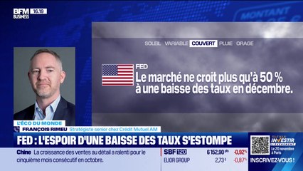L'éco du monde : FED, le marché n'y croit plus vraiment pour décembre - 14/11