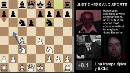 Gambito Smith-Morra. Una trampa tipica y 9.Cb5