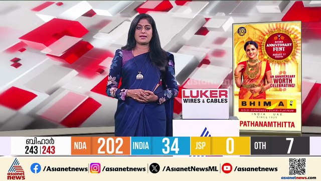 ബിഹാറിലെ കടുവ നിതീഷ് തന്നെ; തേജസ്വി യാദവിന്‌ വൻ തിരിച്ചടി