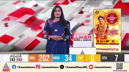 ബിഹാറിലെ കടുവ നിതീഷ് തന്നെ; തേജസ്വി യാദവിന്‌ വൻ തിരിച്ചടി