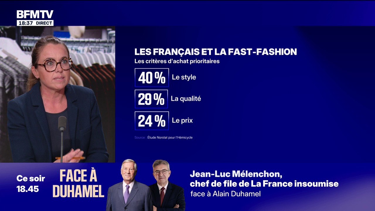 Shein: selon un sondage, 70% des Français continuent d'acheter de la fast-fashion