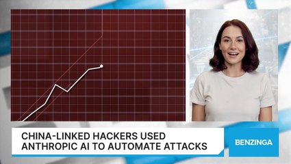 Tech Stocks Lead Market Drop As Investors Trim Rate Cut Bets