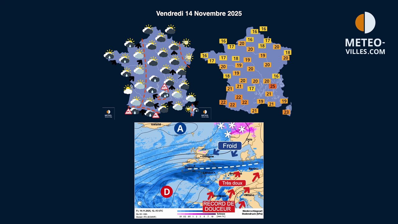 meteo-villes.com
