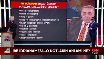 CHP'deki dışkı krizi, İBB iddianamesi, Rumların Ada'daki provokasyonu ve ABD-Venezuela gerginliğinde son durum CNN TÜRK Masası’nda konuşuldu