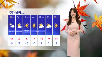 [날씨] 주말, 완연한 늦가을...강원 동해안 건조주의보  / YTN