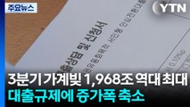 3분기 가계빚 1,968조 '역대 최대'...대출규제에 증가폭 축소 / YTN