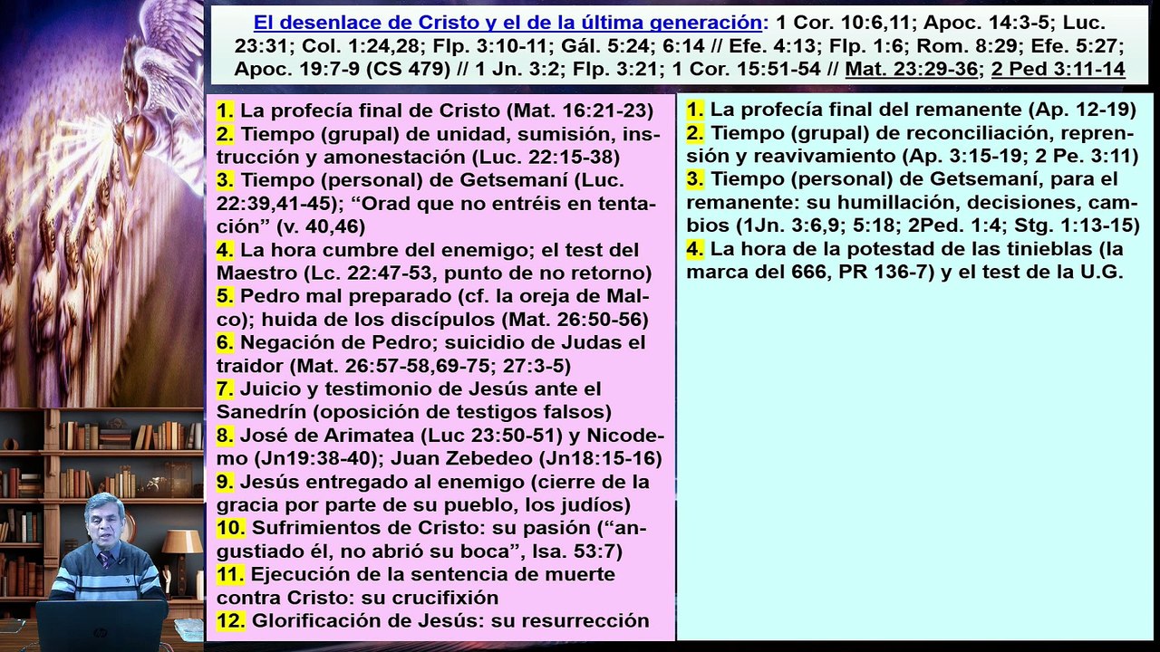 Tipología entre Cristo y el remanente parte 12