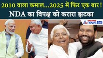 बिहार चुनाव 2025: NDA की बंपर जीत, महागठबंधन हुआ पूरी तरह से ध्वस्त | 2010 का इतिहास दोहराया!