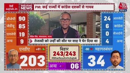 बिहार चुनाव में NDA की जीत में अमित शाह की रही बड़ी भूमिका, अपनाई ये रणनीति