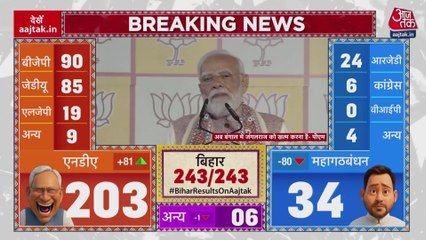 बिहार में जीत के बाद पीएम मोदी ने ममता बनर्जी को दिया संदेश, देखें