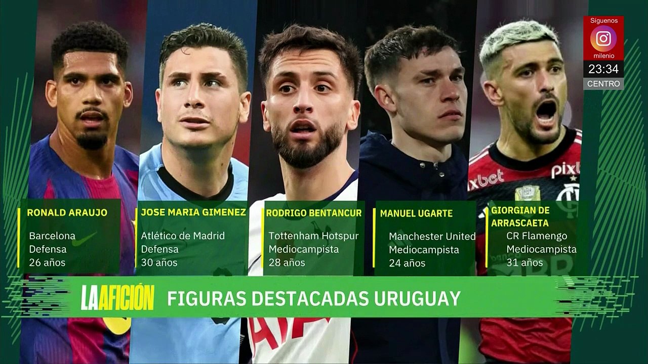 Todo listo para el duelo México-Uruguay | Milenio Noticias La Afición, 14 de noviembre de 2025