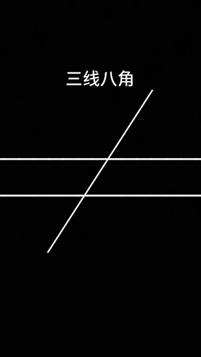 Mathematics is the foundation of all disciplines.