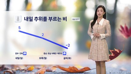 [날씨] 내일 추위 부르는 비...모레부터 기온 '뚝' / YTN