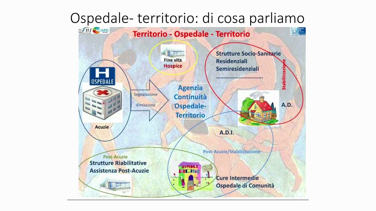 Forza Italia - Convegno Nazionale - La Sanità in Italia in Campania in Europa - Napoli (15.11.25)