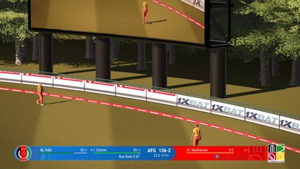 AFGHANISTAN VS ZIMBABWE 2nd T20 | AFGHANISTAN TOUR OF ZIMBABWE