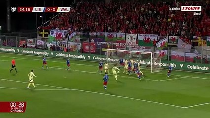 Le résumé de Liechtenstein - Pays de Galles - Foot - Qualif. Coupe du monde