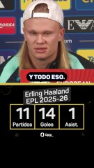Haaland: "¿El mejor delantero del mundo? Estoy ahí arriba"