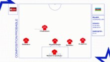 Azerbaïdjan - France : les compositions probables
