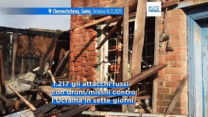 Kiev: negoziati per liberare 1200 prigionieri ucraini