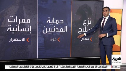 نشر قوة استقرار دولية .. ماهي أبرز عناصر القرار الأميركي الذي اعتمده مجلس الأمن بشأن غزة ؟