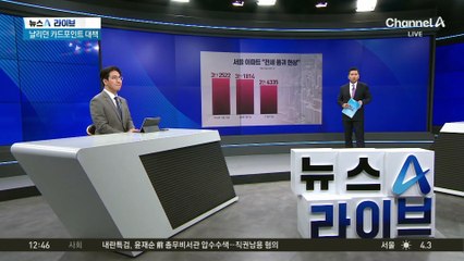 “세입자 면접 보자” 국민청원 등장
