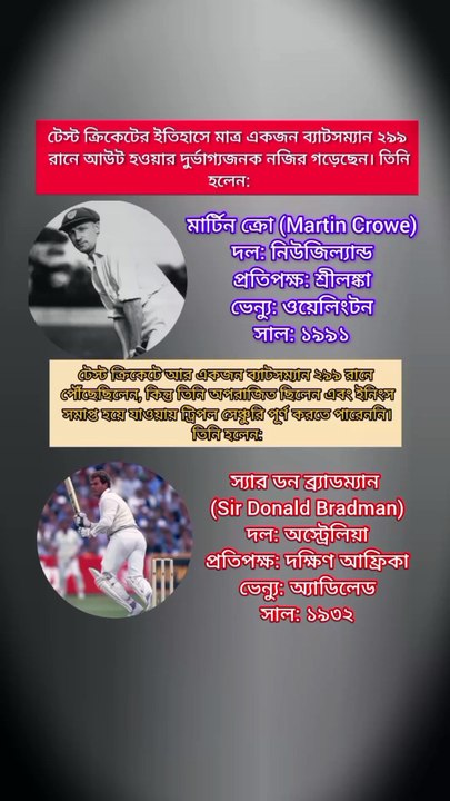 ‎ ক্রিকেটের ইতিহাসে 🏏  'একটু বাকি' রেকর্ডের কুইজ