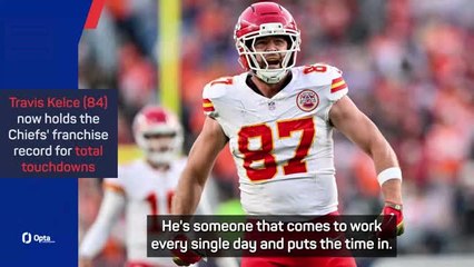 'Leader' Kelce deserves Chiefs' touchdowns record - Mahomes