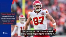 'Leader' Kelce deserves Chiefs' touchdowns record - Mahomes