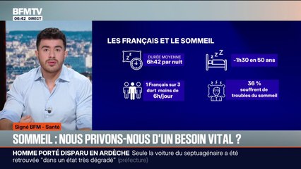 SIGNÉ BFM - Les Français dorment 1h30 de moins qu'il y a 50 ans: existe-t-il un risque pour la santé?