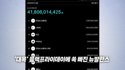 잿더미가 된 '뉴발란스' 운동화...'블프' 순위에서도 사라져 [앵커리포트] / YTN