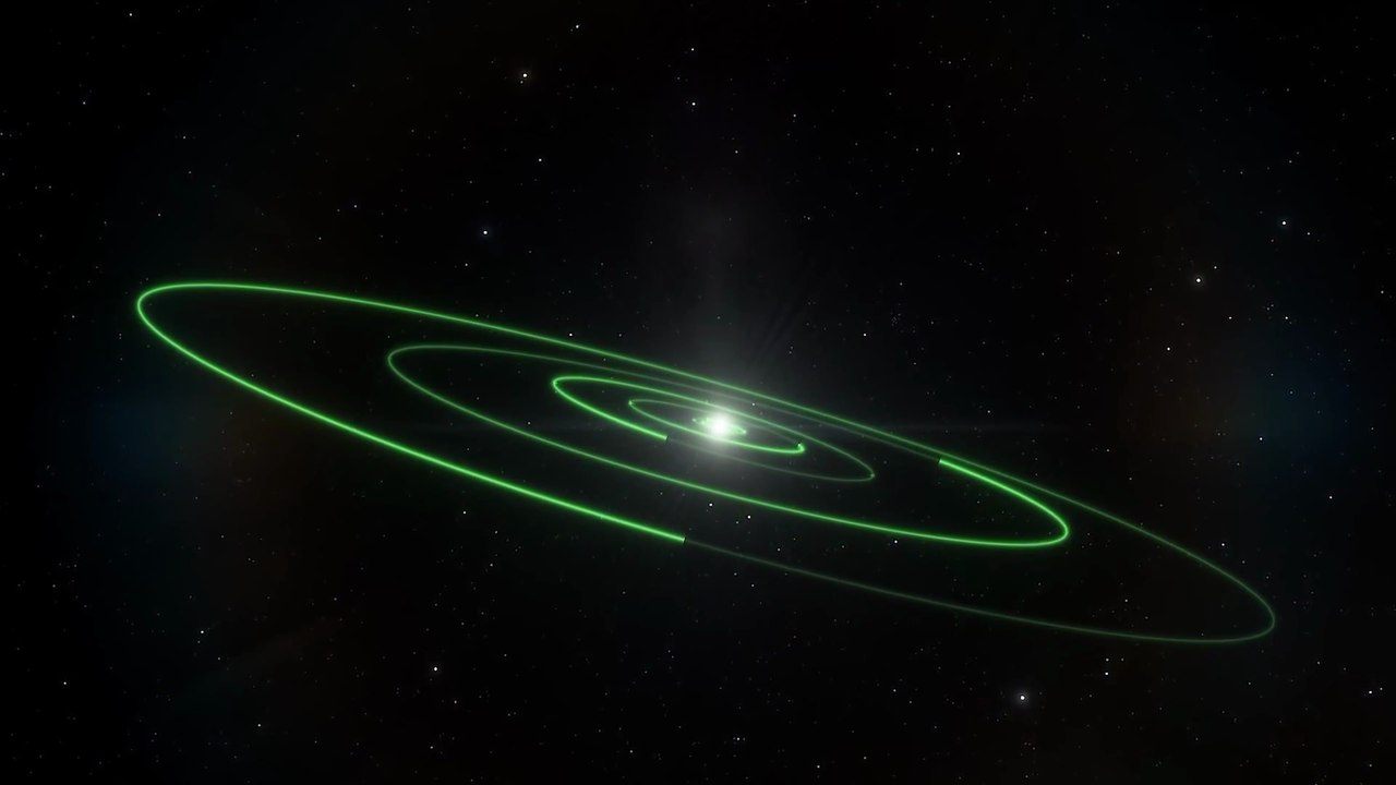 La SIMPLE RAZÓN porqué todos los PLANETAS ORBITAN IGUAL