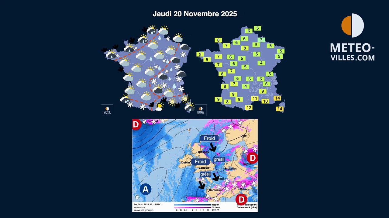 meteo-villes.com
