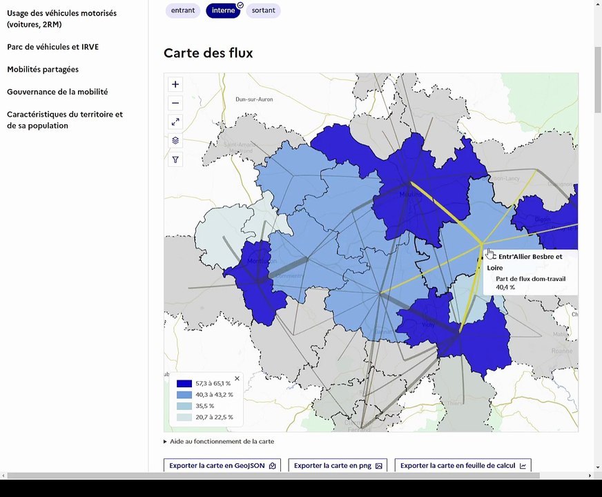 Tableau de bord des mobilités durables - Tutoriel n°5.c : Carte et diagramme de flux dans les pages graphiques avancés