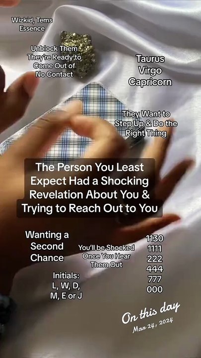 #onthisday