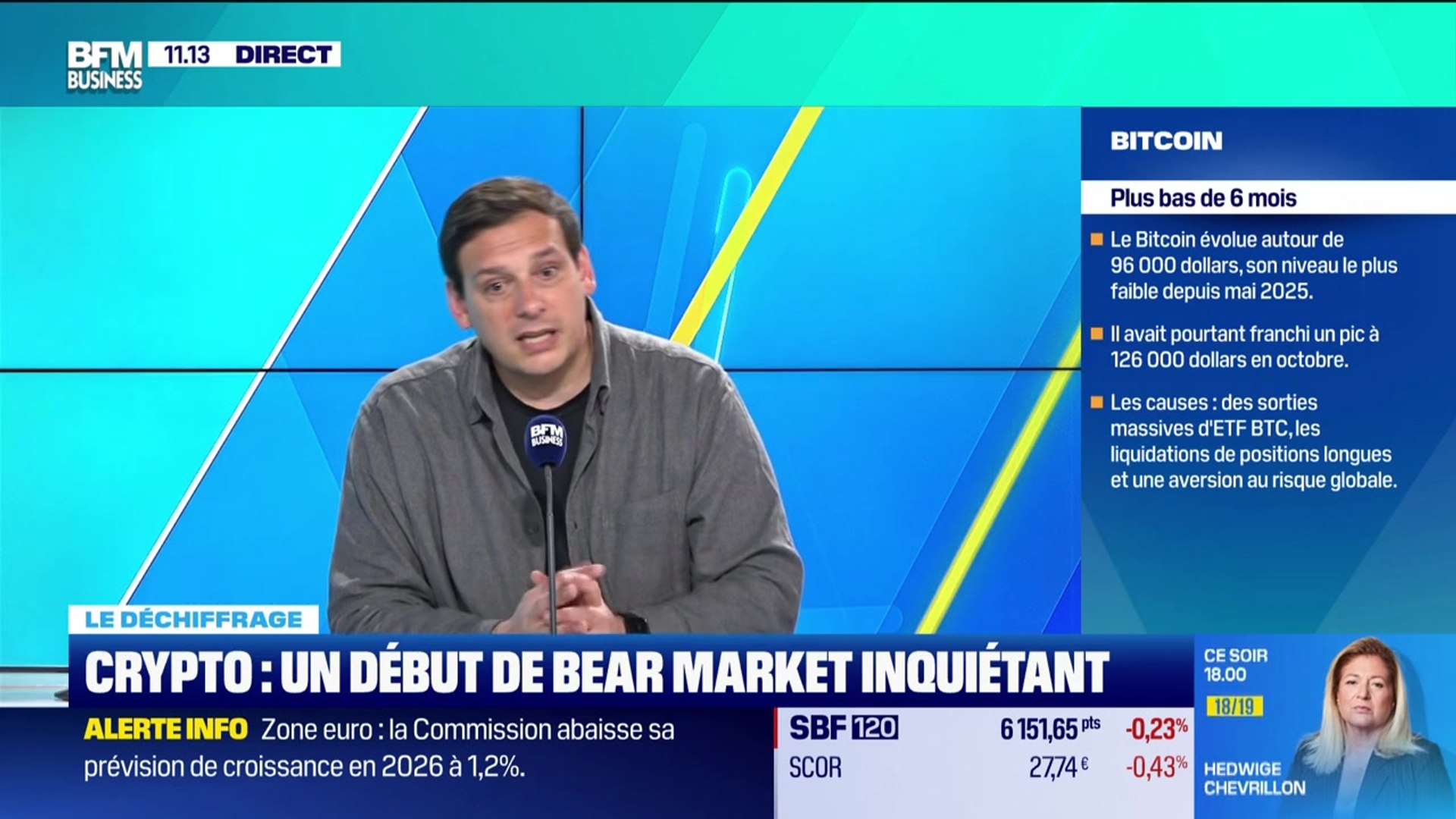 Le déchiffrage : Crypto, un début de Bear Market inquiétant - 17/11