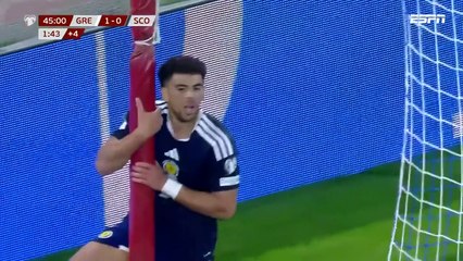 Grecia 3-2 Escocia | Resumen | Eliminatorias Europeas