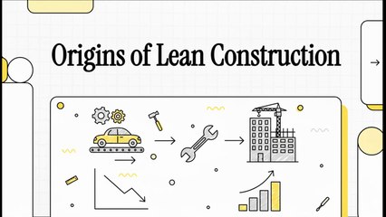 Lean Foundations & Philosophy - 1 Origins of Lean (Toyota construction) (EN)