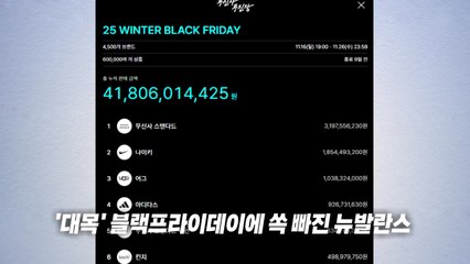 잿더미가 된 '뉴발란스' 운동화...'블프' 순위에서도 사라져 [앵커리포트] / YTN