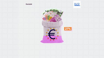 Κοινωνικές παροχές: Ποιες χώρες της ΕΕ δαπανούν τα περισσότερα;