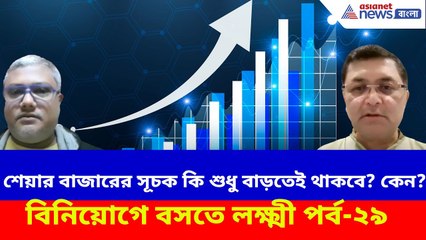 শেয়ার বাজারের সূচক কি শুধু বাড়তেই থাকবে? কেন? জানতে দেখুন বিনিয়োগে বসতে লক্ষ্মী পর্ব-২৯
