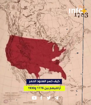 كيف خسر الهنود الحمر أراضيهم بين 1776 و1930