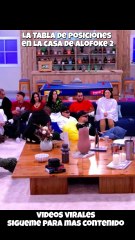 La Tabla de posiciones en La casa de Alofoke 2