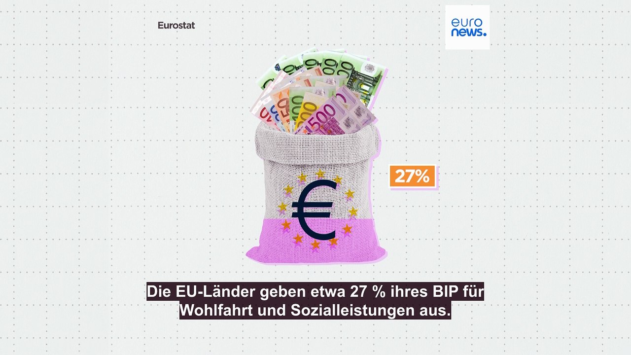 Sozialleistungen: Welche EU-Länder geben am meisten aus?